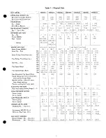 Preview for 3 page of Carrier 50DD012 Installation, Start-Up And Service Instructions Manual