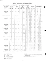 Preview for 14 page of Carrier 50DD012 Installation, Start-Up And Service Instructions Manual