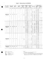 Preview for 15 page of Carrier 50DD012 Installation, Start-Up And Service Instructions Manual