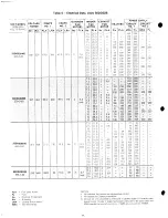 Preview for 16 page of Carrier 50DD012 Installation, Start-Up And Service Instructions Manual