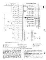 Preview for 20 page of Carrier 50DD012 Installation, Start-Up And Service Instructions Manual