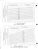 Предварительный просмотр 30 страницы Carrier 50DD012 Installation, Start-Up And Service Instructions Manual