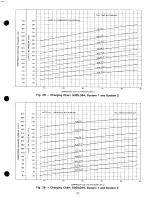 Предварительный просмотр 19 страницы Carrier 50DL Installation, Start-Up And Service Instructions Manual