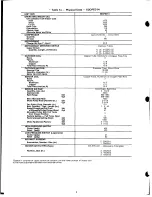 Preview for 4 page of Carrier 50DP016 Installation, Start-Up And Service Instructions Manual