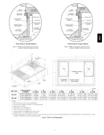 Предварительный просмотр 3 страницы Carrier 50DU INFINITY 14 Installation Instructions Manual