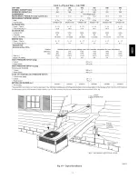 Предварительный просмотр 9 страницы Carrier 50DU INFINITY 14 Installation Instructions Manual