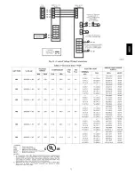 Предварительный просмотр 11 страницы Carrier 50DU INFINITY 14 Installation Instructions Manual