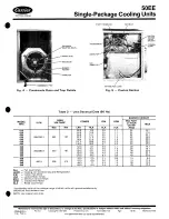 Preview for 5 page of Carrier 50EE Installation And Start-Up Instructions Manual