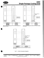 Предварительный просмотр 7 страницы Carrier 50EE Installation And Start-Up Instructions Manual