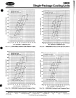 Preview for 9 page of Carrier 50EE Installation And Start-Up Instructions Manual