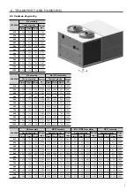 Preview for 7 page of Carrier 50EH 1100 Installation, Operation And Maintenance Instructions