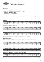 Preview for 13 page of Carrier 50EH Installation, Operation And Maintenance Instructions