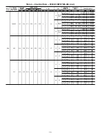 Preview for 20 page of Carrier 50EJ Installation, Start-Up And Service Instructions Manual