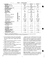 Предварительный просмотр 2 страницы Carrier 50EQ Installation, Start-Up And Service Instructions Manual