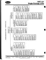 Предварительный просмотр 14 страницы Carrier 50ET Installation, Start-Up And Service Instructions Manual