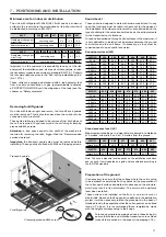 Preview for 11 page of Carrier 50FC 020 Installation, Operation And Maintenance Instructions