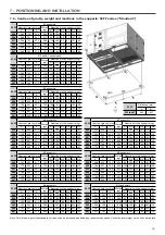 Preview for 19 page of Carrier 50FC 020 Installation, Operation And Maintenance Instructions