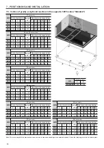 Preview for 20 page of Carrier 50FC 020 Installation, Operation And Maintenance Instructions