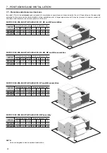 Preview for 28 page of Carrier 50FC 020 Installation, Operation And Maintenance Instructions