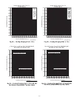 Preview for 15 page of Carrier 50FC A04 Series Service And Maintenance Instructions