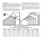 Preview for 48 page of Carrier 50FC A04 Series Service And Maintenance Instructions