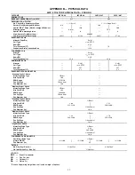 Preview for 57 page of Carrier 50FC A04 Series Service And Maintenance Instructions