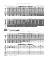 Preview for 69 page of Carrier 50FC A04 Series Service And Maintenance Instructions