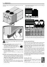 Preview for 7 page of Carrier 50FC Series Installation, Operation And Maintenance Instructions