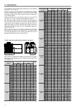 Предварительный просмотр 8 страницы Carrier 50FC Series Installation, Operation And Maintenance Instructions