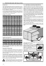 Preview for 12 page of Carrier 50FC Series Installation, Operation And Maintenance Instructions