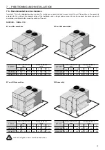 Preview for 21 page of Carrier 50FC Series Installation, Operation And Maintenance Instructions