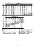 Preview for 20 page of Carrier 50GJ006 Installation, Start-Up And Service Instructions Manual