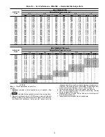 Preview for 23 page of Carrier 50GJ006 Installation, Start-Up And Service Instructions Manual