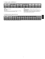 Preview for 3 page of Carrier 50GL-A Product Data