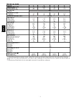 Preview for 4 page of Carrier 50GL-A Product Data