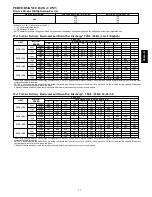 Preview for 15 page of Carrier 50GL-A Product Data