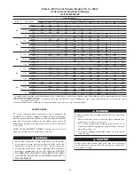 Preview for 15 page of Carrier 50GL030 Installation, Start-Up, And Operating Instructions Manual