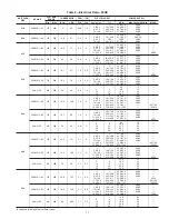 Preview for 11 page of Carrier 50gs sizes 018-060 Installation Start-Up And Operatig Instructions