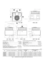 Предварительный просмотр 4 страницы Carrier 50GS030 Guide Installation, Start-Up, And Operating Instructions Manual