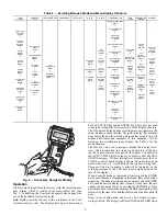 Preview for 5 page of Carrier /50HC 04-28 Controls, Start-Up, Operation And Troubleshooting