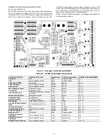 Preview for 91 page of Carrier /50HC 04-28 Controls, Start-Up, Operation And Troubleshooting