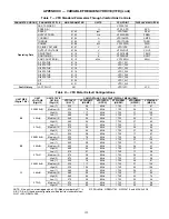 Preview for 123 page of Carrier /50HC 04-28 Controls, Start-Up, Operation And Troubleshooting