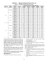 Preview for 125 page of Carrier /50HC 04-28 Controls, Start-Up, Operation And Troubleshooting