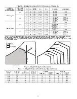 Preview for 44 page of Carrier 50HC Series Installation Instructions Manual