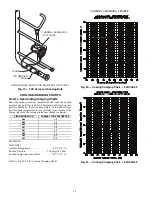 Preview for 14 page of Carrier 50HCQ04---12 Service And Maintenance Instructions