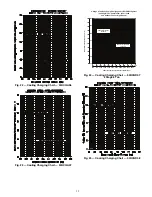 Предварительный просмотр 15 страницы Carrier 50HCQ04---12 Service And Maintenance Instructions