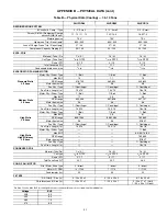 Предварительный просмотр 41 страницы Carrier 50HCQ04---12 Service And Maintenance Instructions