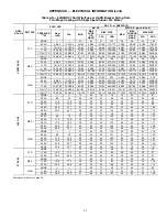 Предварительный просмотр 67 страницы Carrier 50HCQ04---12 Service And Maintenance Instructions