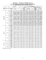 Предварительный просмотр 78 страницы Carrier 50HCQ04---12 Service And Maintenance Instructions