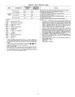 Preview for 37 page of Carrier 50HCQ12 Installation Instructions Manual